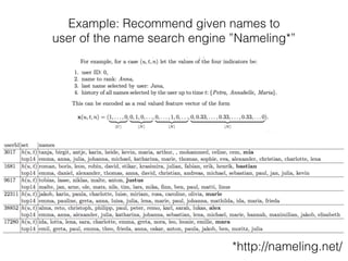 Example: Recommend given names to
user of the name search engine ”Nameling*”
*http://nameling.net/
 
