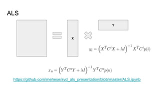 Matrix factorisation for recommender systems export | PDF