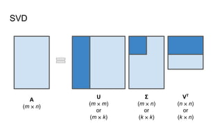 Matrix factorisation for recommender systems export | PDF