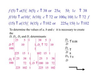 Examples Of Finite Math Introduction about matrix in Finite Mathematics.pptx