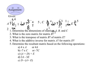 Introduction about matrix in Finite Mathematics.pptx