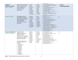 Matrix for grading | PPT