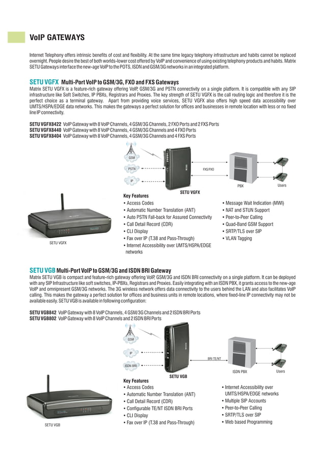 GATEWAY PRODUCTS CATALOGUE PDF