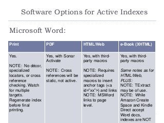 Microsoft Word:
Print versions
too?
HTML (Web) PDF e-Book (XHTML)
Yes, as long as
unique IDs can
show page
numbers
Yes, as...