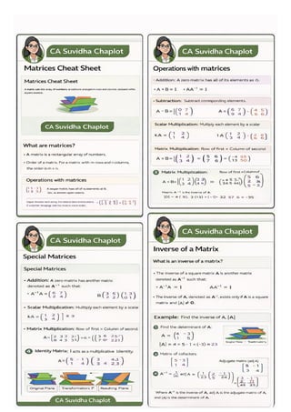 Matrix and Determinants Cheat Sheet - A Comprehensive Guide by CA ...