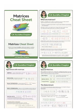 Matrix and Determinants Cheat Sheet - A Comprehensive Guide by CA ...