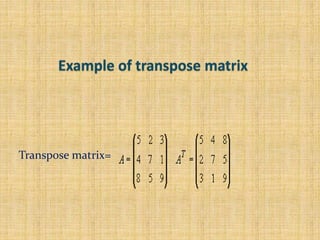 Matrix in software engineering | PPTX
