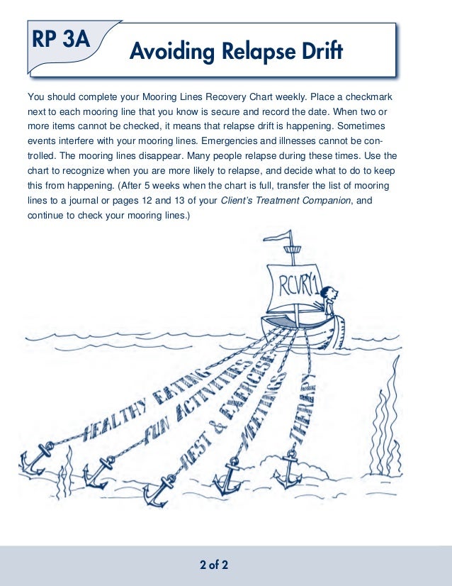 Matrix intensive outpatient tx for people with stimulant use disorder…