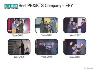 Best PBX/KTS Company – EFY

 