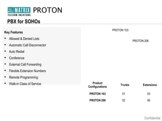 PROTON
PBX for SOHOs
PROTON 103

Key Features
 Allowed & Denied Lists

PROTON 206

 Automatic Call Disconnector
 Auto Redial
 Conference
 External Call Forwarding
 Flexible Extension Numbers
 Remote Programming
 Walk-in Class of Service

Product
Configurations

Trunks

Extensions

PROTON 103

01

03

PROTON 206

02

06

 
