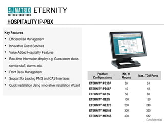 ETERNITY
HOSPITALITY IP-PBX
Key Features
 Efficient Call Management
 Innovative Guest Services
 Value Added Hospitality Features
 Real-time information display e.g. Guest room status,
service staff, alarms, etc.
 Front Desk Management
 Support for Leading PMS and CAS Interfaces
 Quick Installation Using Innovative Installation Wizard

Product
Configurations

No. of
Rooms

Max. TDM Ports

ETERNITY PE3SP

20

24

ETERNITY PE6SP

40

48

ETERNITY GE3S

50

60

ETERNITY GE6S

100

120

ETERNITY GE12S

200

240

ETERNITY ME10S

300

320

ETERNITY ME16S

400

512

 
