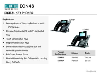 EON48
DIGITAL KEY PHONES
Key Features

EON48P

 Leverage Advance Telephony Features of Matrix
IP-PBX Series
EON48S

 Elevation Adjustments (20˚ and 45˚) for Comfort
View
 Touch-Sense Feature Keys
 Programmable Feature Keys
 Direct Station Selection (DSS) with BLF and
Optional Expansion Module
 Full-Duplex Speaker Phone
 Headset Connectivity, Aids Call Agents for Handling
Heavy Call Traffic

Product
Configurations

Category

Display

EON48S

Standard

Two Line

EON48P

Premium

Six Line

 