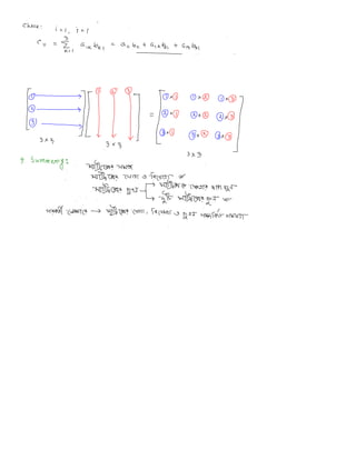 HSC Algebra Lec 02 Matrix