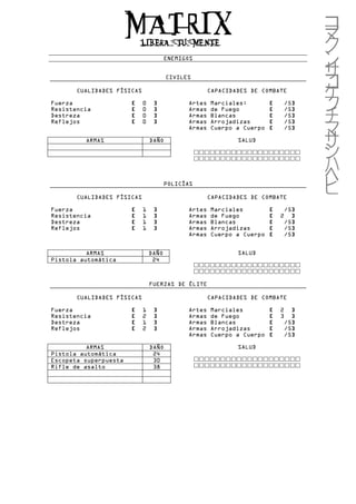 ENEMIGOS


                                       CIVILES

       CUALIDADES FÍSICAS                            CAPACIDADES DE COMBATE

Fuerza                 [    0    ]           Artes   Marciales:        [       /5]
Resistencia            [    0    ]           Armas   de Fuego          [       /5]
Destreza               [    0    ]           Armas   Blancas           [       /5]
Reflejos               [    0    ]           Armas   Arrojadizas       [       /5]
                                             Armas   Cuerpo a Cuerpo   [       /5]

         ARMAS                  DAÑO                         SALUD




                                       POLICÍAS

       CUALIDADES FÍSICAS                            CAPACIDADES DE COMBATE

Fuerza                 [    1    ]           Artes   Marciales         [       /5]
Resistencia            [    1    ]           Armas   de Fuego          [   2     ]
Destreza               [    1    ]           Armas   Blancas           [       /5]
Reflejos               [    1    ]           Armas   Arrojadizas       [       /5]
                                             Armas   Cuerpo a Cuerpo   [       /5]


          ARMAS                 DAÑO                         SALUD
Pistola automática               24



                                FUERZAS DE ÉLITE

       CUALIDADES FÍSICAS                            CAPACIDADES DE COMBATE

Fuerza                 [    1    ]           Artes   Marciales         [   2     ]
Resistencia            [    2    ]           Armas   de Fuego          [   3     ]
Destreza               [    1    ]           Armas   Blancas           [       /5]
Reflejos               [    2    ]           Armas   Arrojadizas       [       /5]
                                             Armas   Cuerpo a Cuerpo   [       /5]

          ARMAS                 DAÑO                         SALUD
Pistola automática               24
Escopeta superpuesta             30
Rifle de asalto                  38
 