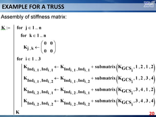 Matrix methods | PPT