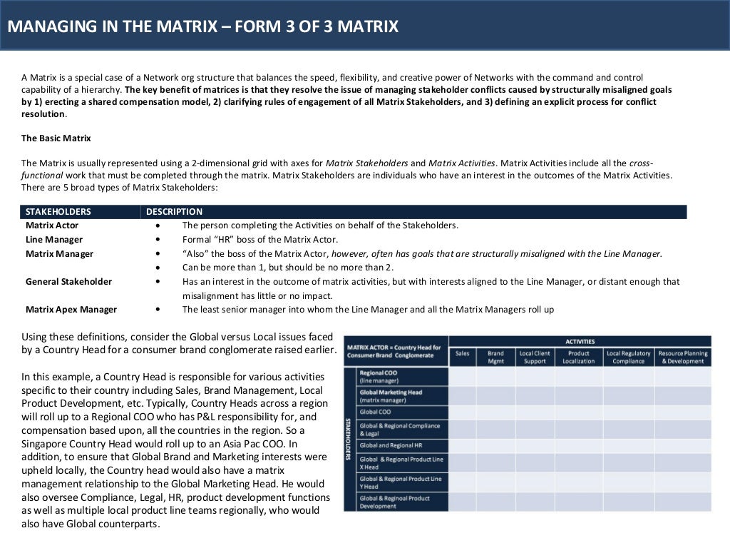 MANAGING IN THE MATRIX
