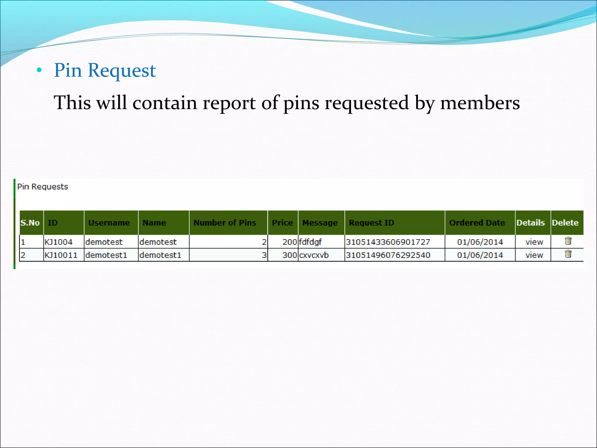 • Pin Request
This will contain report of pins requested by members
 