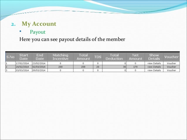 Binary option mlm