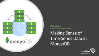 Making Sense of
Time Series Data in
MongoDB
Matan Zohar
CTO, Matrix Open Source
 