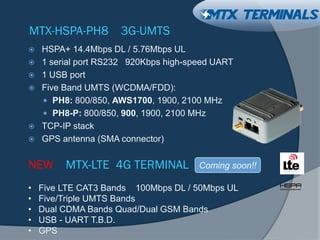 MTX-HSPA-PH8 3G-UMTS
 HSPA+ 14.4Mbps DL / 5.76Mbps UL
 1 serial port RS232 920Kbps high-speed UART
 1 USB port
 Five Band UMTS (WCDMA/FDD):
 PH8: 800/850, AWS1700, 1900, 2100 MHz
 PH8-P: 800/850, 900, 1900, 2100 MHz
 TCP-IP stack
 GPS antenna (SMA connector)
NEW MTX-LTE 4G TERMINAL
• Five LTE CAT3 Bands 100Mbps DL / 50Mbps UL
• Five/Triple UMTS Bands
• Dual CDMA Bands Quad/Dual GSM Bands
• USB - UART T.B.D.
• GPS
Coming soon!!
 