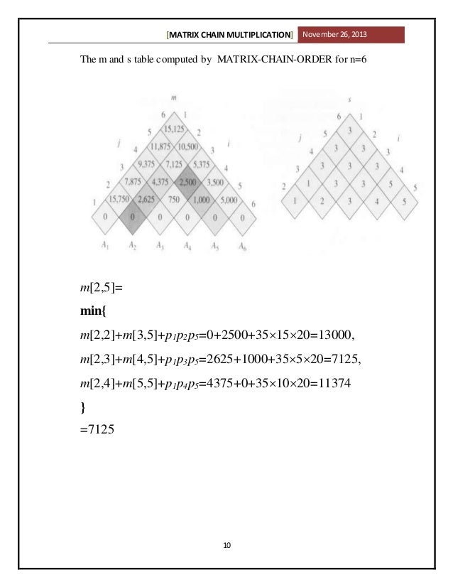 Matrix chain multiplication table - stationper