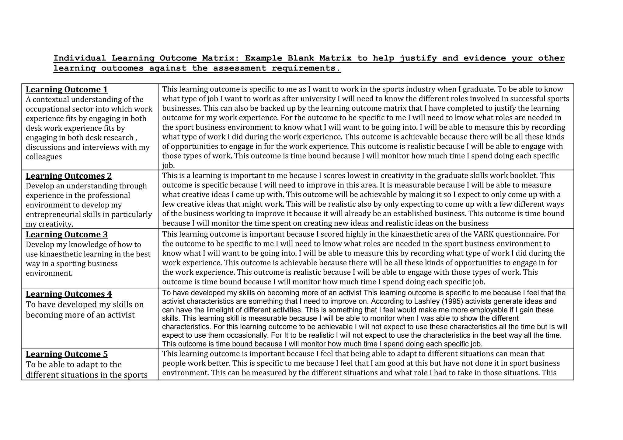 Matrix of learning outcomes | DOCX