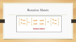 Rotation Matrix
 