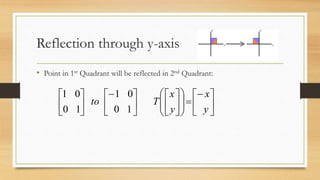 Reflection through y-axis
• Point in 1st Quadrant will be reflected in 2nd Quadrant:
































y
x
y
x
Tto
10
01
10
01
 
