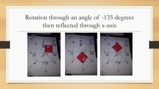 Rotation through an angle of -135 degrees
then reflected through x-axis
 