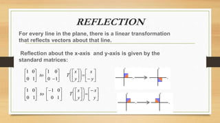 Matrix Of Linear Transformation 1 9 Dfs