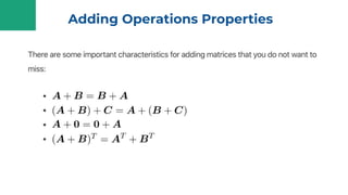Adding Operations Properties
Short Text
Short Text
Short Text
 