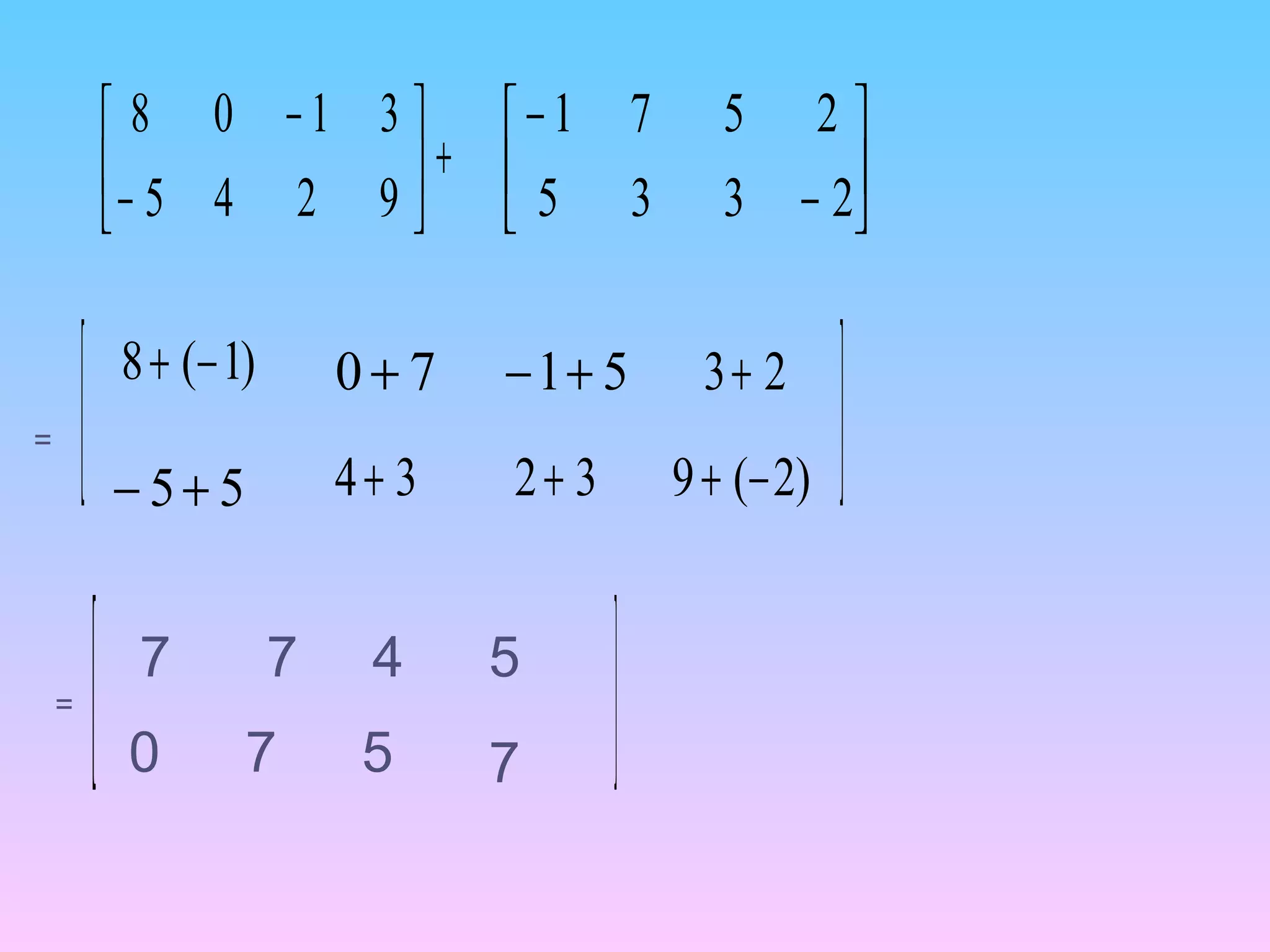 +





−
−
9245
3108






−
−
2335
2571
[ ])1(8 −+ 70 + 51+− 23+
55+− 34+ 32+ )2(9 −+
=
=
[ 7 7 4 5
0 7 5 7
]
 