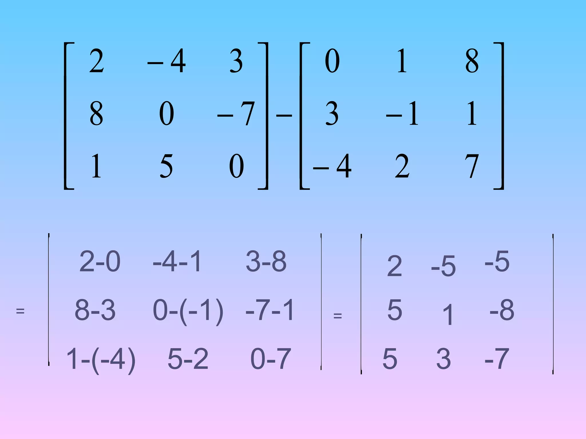 









−
−−










−
−
724
113
810
051
708
342
[ []=
5-2
-4-1 3-8
8-3 0-(-1) -7-1
1-(-4)
2-0
0-7
=
2 -5 -5
5 1 -8
5 3 -7
]
 