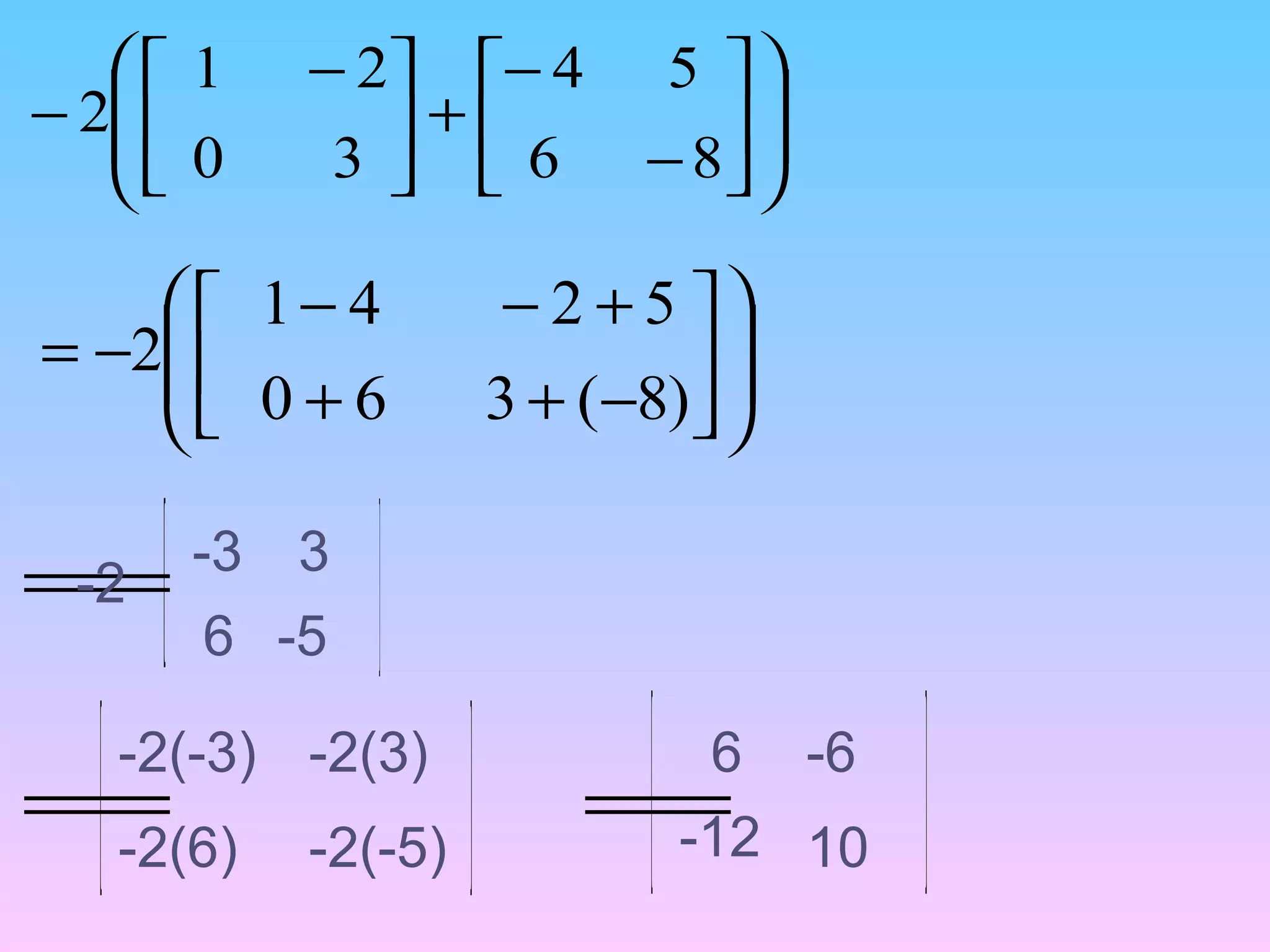 













−
−
+




 −
−
86
54
30
21
2














−++
+−−
−=
)8(360
5241
2
=
[ [
[ ]
]]
-2
6
-3 3
-2(-3)
-5
==
-2(6) -2(-5)
-2(3) 6 -6
-12 10
 