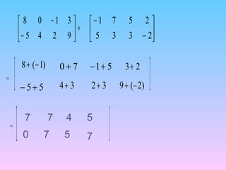 +





−
−
9245
3108






−
−
2335
2571
[ ])1(8 −+ 70 + 51+− 23+
55+− 34+ 32+ )2(9 −+
=
=
[ 7 7 4 5
0 7 5 7
]
 