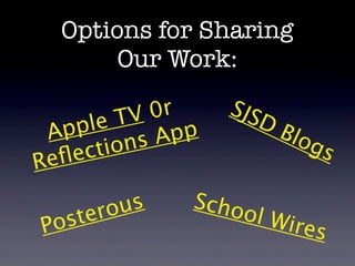 Options for Sharing
       Our Work:

              0r     SJS
    ple   TV            D
 Ap          sA pp          B lo
   ﬂe ct io n                      gs
Re
          us     Scho
   ste ro             o   l Wir
Po                              es
 
