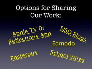Options for Sharing
        Our Work:

                0r     SJS
   pp le   TV             DB
  A          ns A pp         lo g
  eﬂ ec ti o                     s
R                    Edmodo
          us      Scho
   ste ro              o   l Wir
Po                               es
 