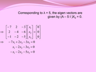 Corresponding to λ = 5, the eigen vectors are
given by (A – 5 I )X2 = 0.
0
5
2
0
3
2
0
3
2
7
0
0
0
5
2
1
6
4
2
3
2
7
3
2
1
3
2
1
3
2
1
3
2
1



















































x
x
x
x
x
x
x
x
x
x
x
x
 
