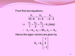 


























1
2
1
k
X
k
x
2k
x
,
k
x
(say)
k
1
x
2
x
1
x
2
2
x
5
3
x
6
-
10
x
3
2
3
3
3,
2
3
1
3
3
2
1
3
2
1
by
given
are
vectors
eigen
the
Hence
,
equations.
two
first
From
45
 