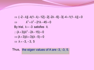 Thus,
5
3,
3,
λ
0
5)
3)(λ
3)(λ
(λ
0
15)
2λ
3)(λ
(λ
it.
satisfies
3
λ
trial,
By
0
45
21λ
λ
λ
0
λ)]
1(1
4
3[
6]
2λ
2[
12]
λ)
λ(1
λ)[
2
(
2
2
3



































the eigen values of A are -3, -3, 5.
 