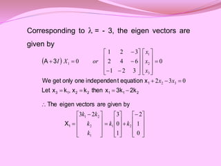 Corresponding to = - 3, the eigen vectors are
given by

 































 




































0
1
2
1
0
3
2
3
0
3
2
0
3
2
1
6
4
2
3
2
1
0
2
1
1
2
2
1
3
2
3
2
1
1
k
k
k
k
k
k
x
x
x
x
x
or
X
I
1
2
1
1
2
2
1
3
1
X
by
given
are
vectors
eigen
The
2k
3k
x
then
k
x
,
k
x
Let
x
equation
t
independen
one
only
get
We
3
A
 