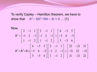 To verify Cayley – Hamilton theorem, we have to
show that A3 – 6A2 +9A – 4I = 0 … (1)
Now,


























































































22
21
21
21
22
21
21
21
22
2
1
1
1
2
1
1
1
2
6
5
5
5
6
5
5
5
6
6
5
5
5
6
5
5
5
6
2
1
1
1
2
1
1
1
2
2
1
1
1
2
1
1
1
2
2
3
2
A
A
A
A
 