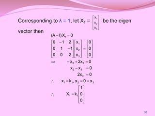 Corresponding to λ = 1, let X1 = be the eigen
vector then










3
2
1
x
x
x


























































0
0
1
k
X
x
0
x
,
k
x
0
2x
0
x
x
0
2x
x
0
0
0
x
x
x
2
0
0
1
1
0
2
1
0
0
X
)
I
(A
1
1
3
2
1
1
3
3
2
3
2
3
2
1
1
58
 