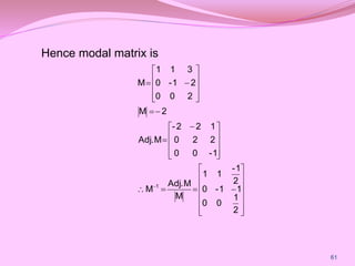 Hence modal matrix is



























 
















2
1
0
0
1
1
-
0
2
1
-
1
1
M
M
Adj.
M
1
-
0
0
2
2
0
1
2
2
-
M
Adj.
2
M
2
0
0
2
1
-
0
3
1
1
M
1
61
 