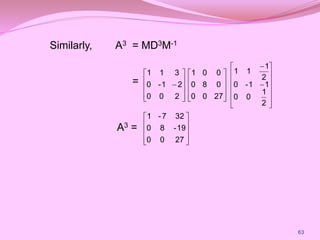 Similarly, A3 = MD3M-1
=
A3 =















































27
0
0
19
-
8
0
32
7
-
1
2
1
0
0
1
1
-
0
2
1
1
1
27
0
0
0
8
0
0
0
1
2
0
0
2
1
-
0
3
1
1
63
 