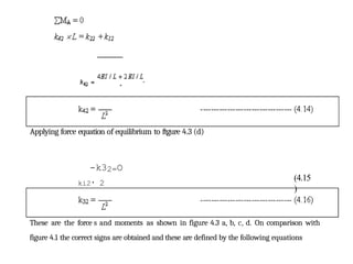 Applying force equation of equilibrium to ftgure 4.3 (d)
-k32=O
ki2' 2
(4.15
)
These are the force s and moments as shown in figure 4.3 a, b, c, d. On comparison with
figure 4.1 the correct signs are obtained and these are defined by the following equations
 