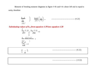 Moment of bending moment diagrams in figure 4 4b and 4 4c about left end is equal to
unity, therefore
k„£
2£
2E/
3
ku£
2F/ 3
2£ ''
2f/ 3 2S£
3
A (21'-I' - 1
2f/ 3
p
k
—-
6
EI
 