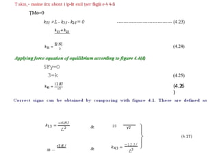 T akin_• moine iitx abont i ip•lit enil țser fkgiii e 4 4‹lì
ȚMø=0
12 NJ
§Fy=O
3=k
(4.24)
(4.25)
(4.26
)
t2Æ/
33 —
23 y2
—12J/
(4. 2T}
 