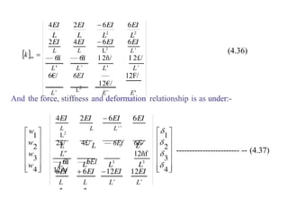 L L L2
L’
— 6
ñ
/ — 6
ñ
/ l 2ñ/ I 2£/
L'
6€/
L’
6EI
L'
—
12€/
L’
12F/
_ L’ L
2
E’ E'
(4.36)
And the force, stiffness and deformation relationship is as under:-
L L L‘’
L2
2£/ 4£/ — 6Ef 6E/
L L
L‘’
— 6
ñ
/ — bEl
12A/
L‘’
12ñf
L
"
L
"
L’ L’
------------------------ -- (4.37)
 