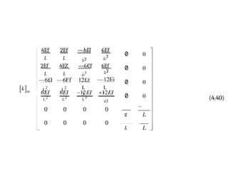 L2 L2 L3
z3
0 0 0 0
0 0 0 0
4Ef
L
2Ef
L
—bEl
52
6Ef
¿,2
2Ef 4EZ —6€f 6Ef
L
—6£ł
L
—6Ff
¿,2
12£ż
52
—12Ei
L2
L2 L
3
L
'
z
0
0
0
0
_ L
(4.40)
 